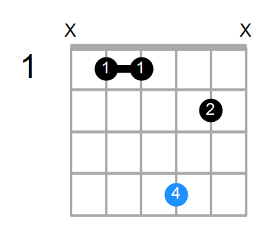 BM9 Chord